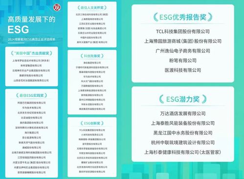 萬(wàn)達(dá)酒店及度假村榮獲觀察者網(wǎng)2024 ESG典范企業(yè)“潛力獎(jiǎng)” 酒店管理領(lǐng)域的ESG新標(biāo)桿