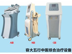 容大五行中醫綜合治療儀代理加盟 開啟健康產業新藍海，誠邀全國合作伙伴